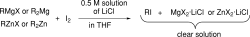 Convenient Titration Method f.gif