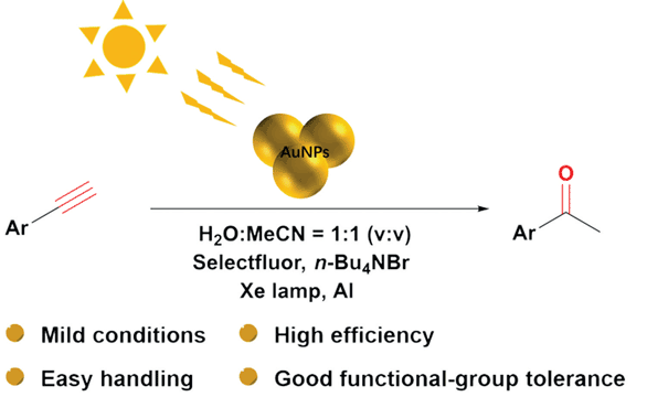 Hydration of Arylacetylenes.gif