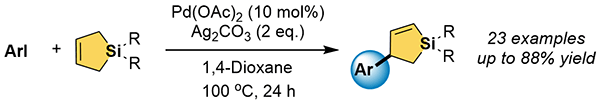 Synthesis of 2,3-Dihydrosiloles.gif