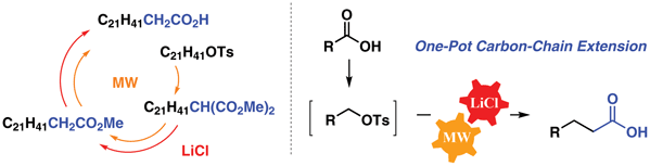 One-Pot Carbon-Chain Extension.gif