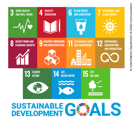 Sustainable-and-Development-Goals.jpg