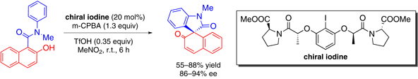 Enantioselective Oxidative Dearomatization.gif