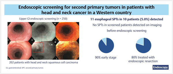 Endoscopic screening of the upper.jpg