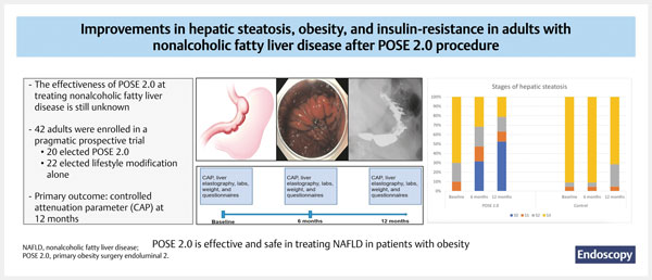 Improvements in hepatic steatosis.jpg