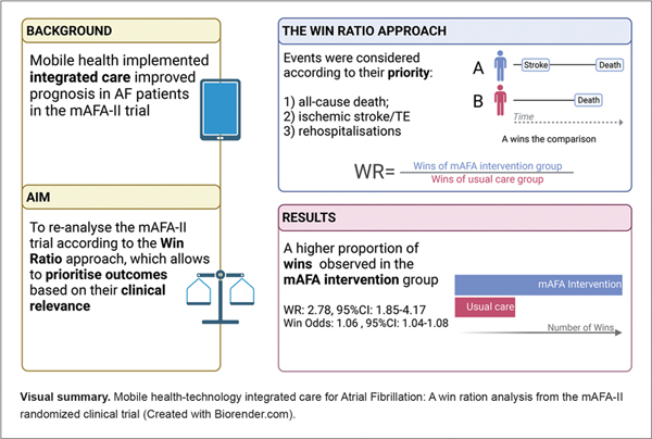 Mobile Health-Technology-Integrated Care.jpg