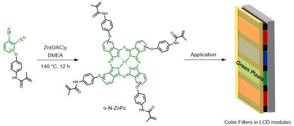 Novel Zinc(II) Phthalocyanine Dyes for Color Photoresists.gif