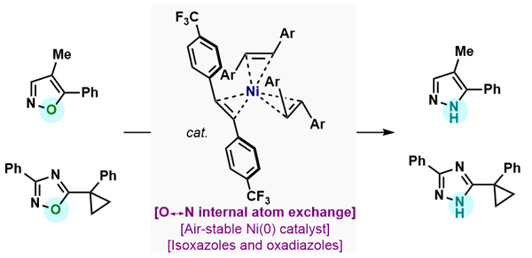 Internal Atom Exchange in Oxazole Rings.gif