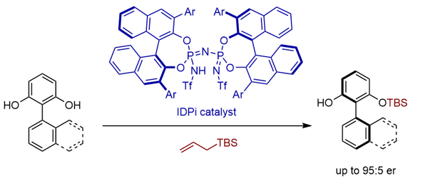 6-Brønsted Acid Catalyzed Asymmetric Silylation.gif