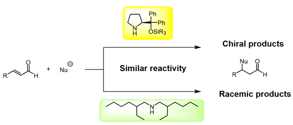 12-Bis(2-ethylhexyl)amine as an Effective.gif
