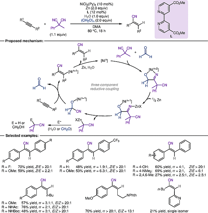 Nickel-Catalyzed Hydrocyanation.gif