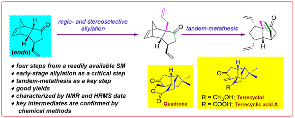 Synthesis of a Propellane-Type.gif