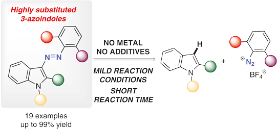 Highly Efficient Synthesis of Hindered.gif