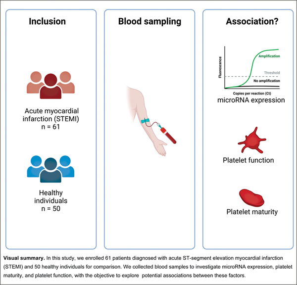 Platelet Function and Maturity.jpg