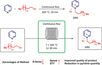 Continuous Flow Multigram-Scale.jpg