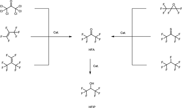 An Overview of the Synthesis.jpg