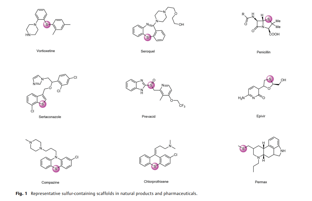 Electrochemical Construction.png