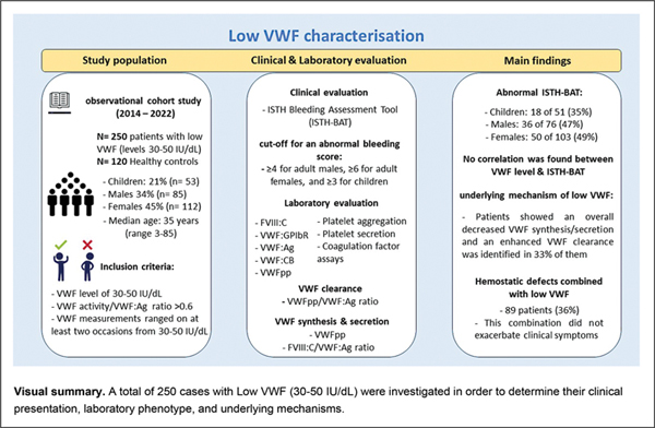 Clinical and Laboratory Presentation.jpg