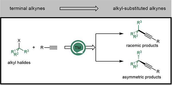 Recent Advances in Transition-Metal-Catalyzed.gif