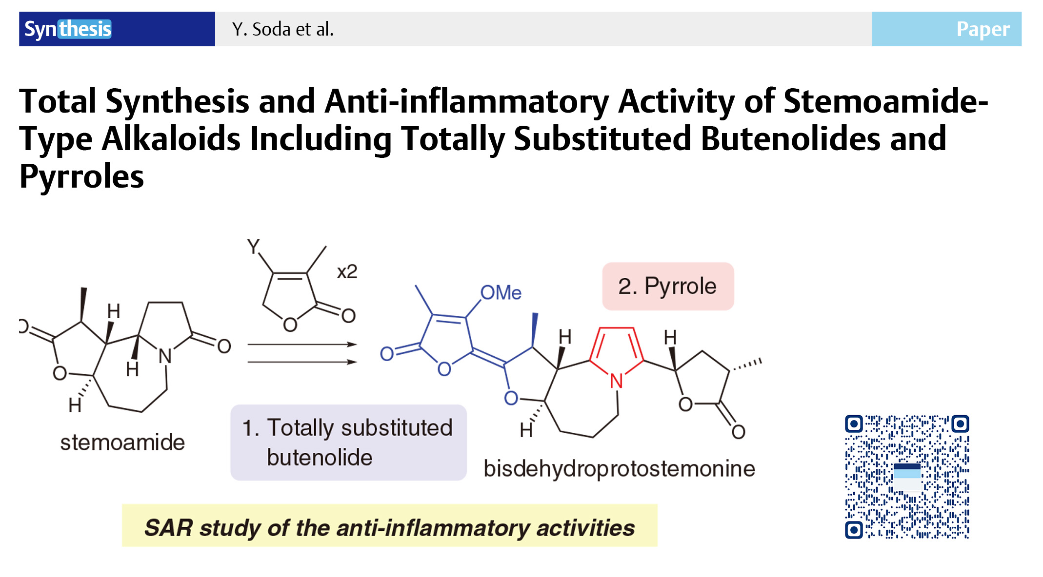 Synthesis.jpg