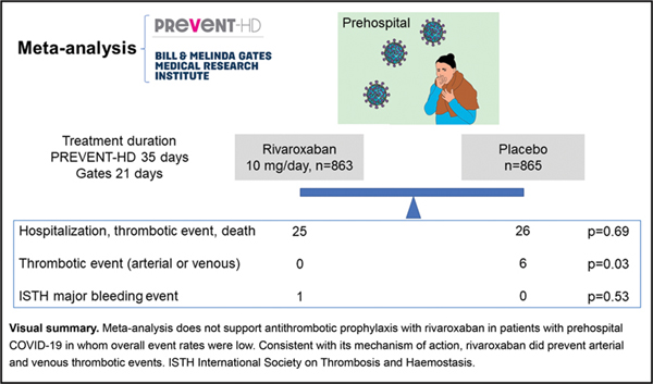 6-Antithrombotic.jpg