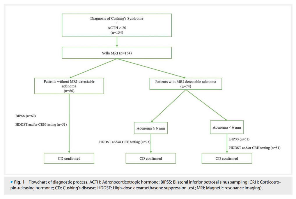 Clinical Features 2.png