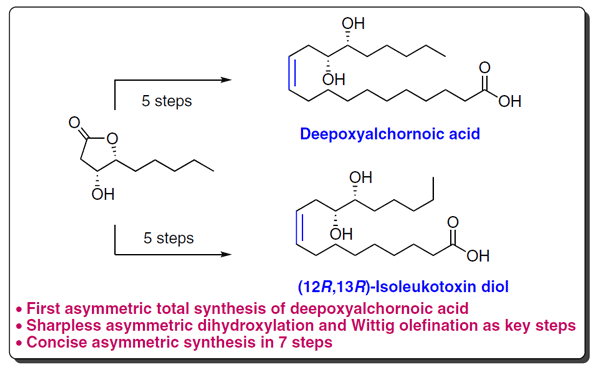 Synthesis-Concise Asymmetric Synthesis.gif