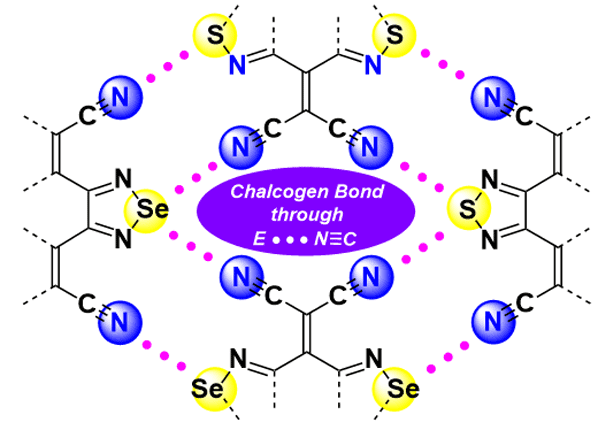 16-Crystal Engineering, Electron Conduction.gif