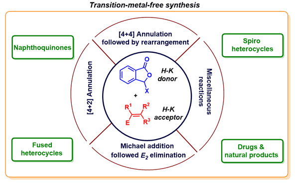 13-Synthesis of Natural Products.gif