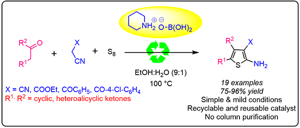 7-Truly Catalytic.gif