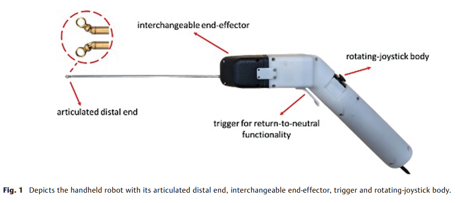 A Handheld Robot for Endoscopic 2.png