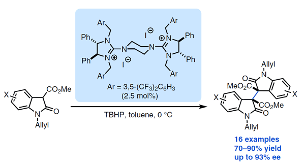 Enantioselective Oxidative Homocoupling.gif