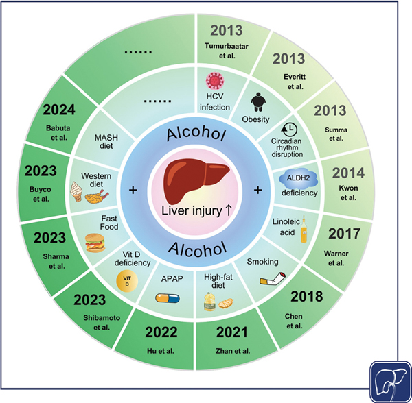 6-Alcohol.jpg