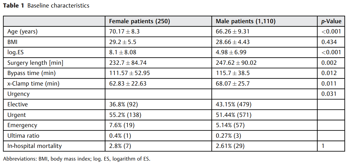 Female Surgeons 2.png