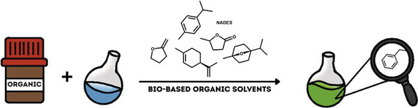 SCNOW-Bio-based Green Solvents.jpg