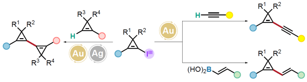 Synlett-Unlocking σ-Type Cyclopropenium.gif