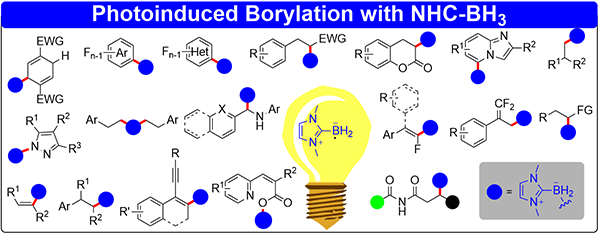Synthesis-Recent Advances in Photoinduced.gif