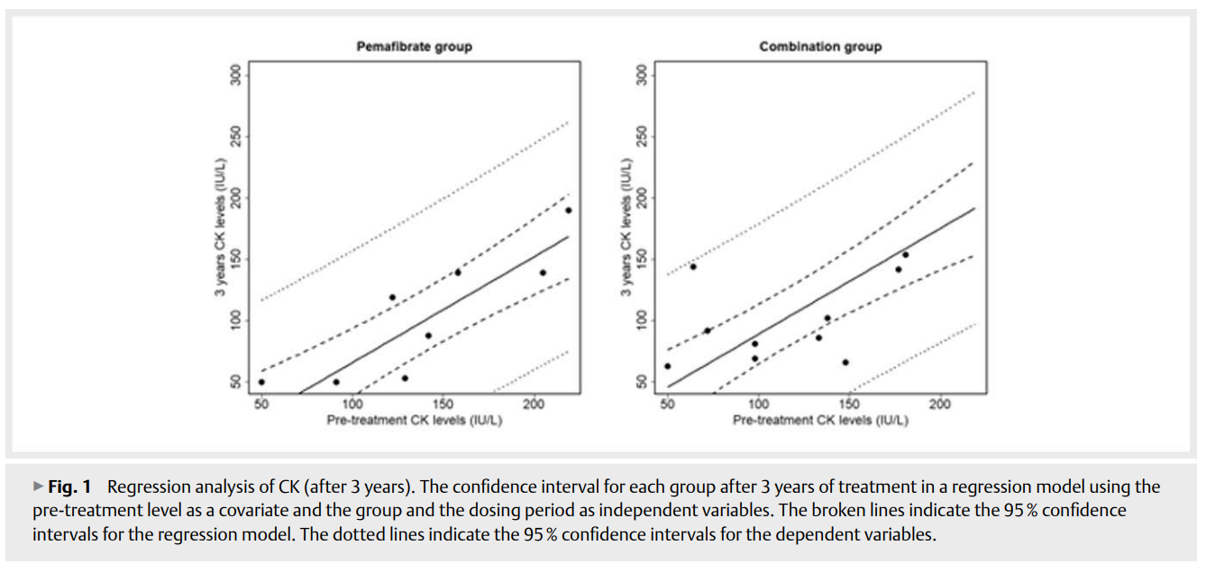 3-Efficacy and Safety 2.png