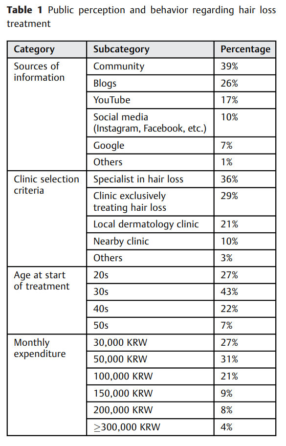 Consumer Perceptions 2.png