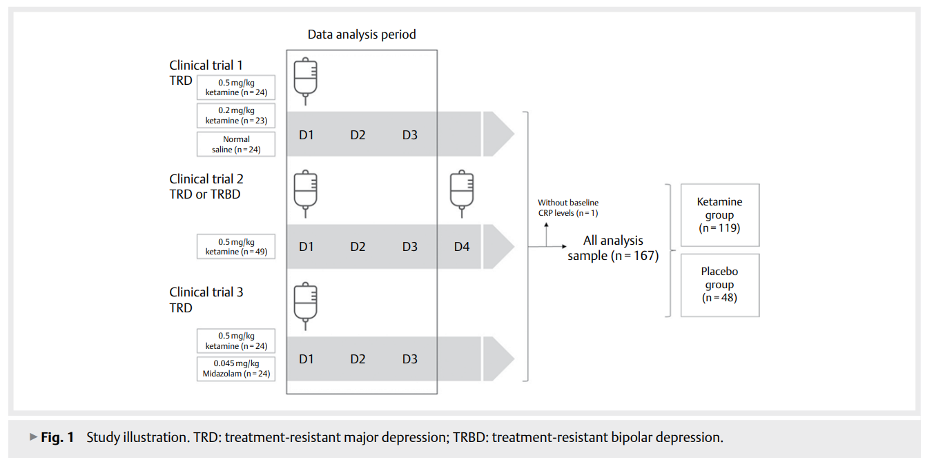 691bceae02e5a.png Rapid Antidepressant .png
