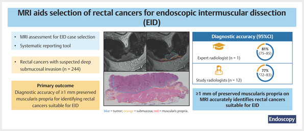 Assessing the accuracy.jpg