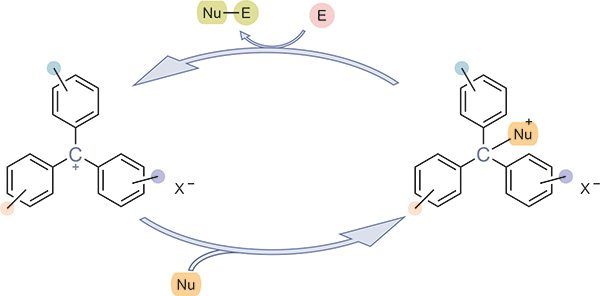 Recent Applications.gif