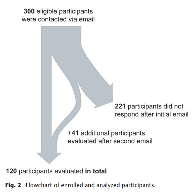Influence and Longevity 2.png
