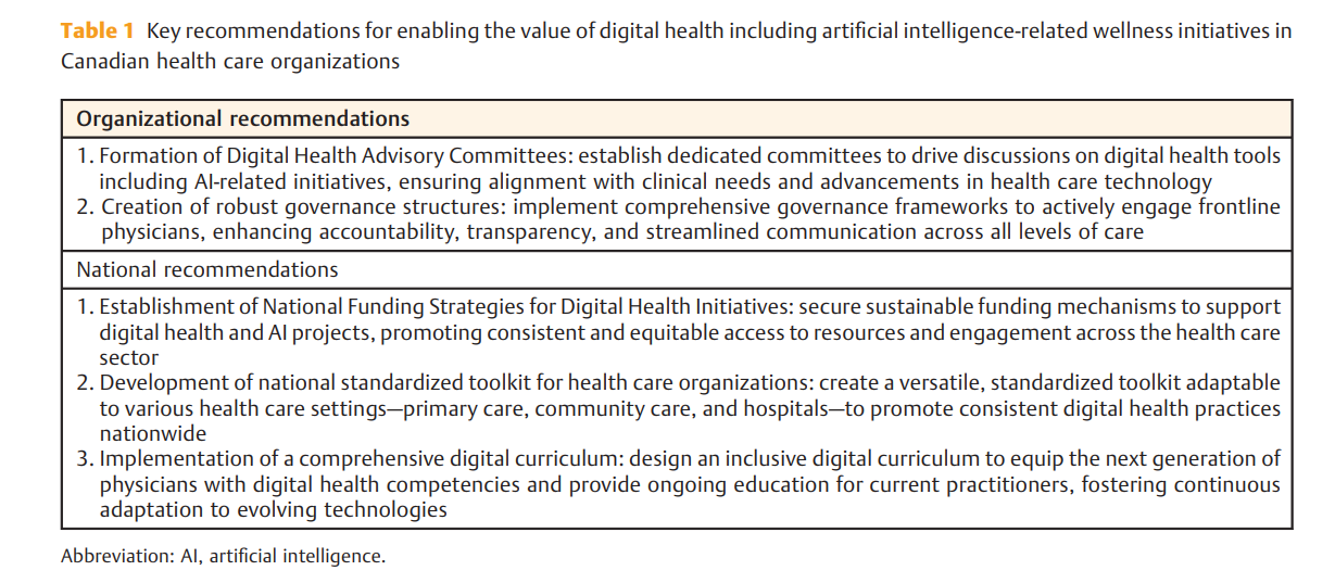 69770fc54f9ca.png Enabling Canadian Physician 2.png