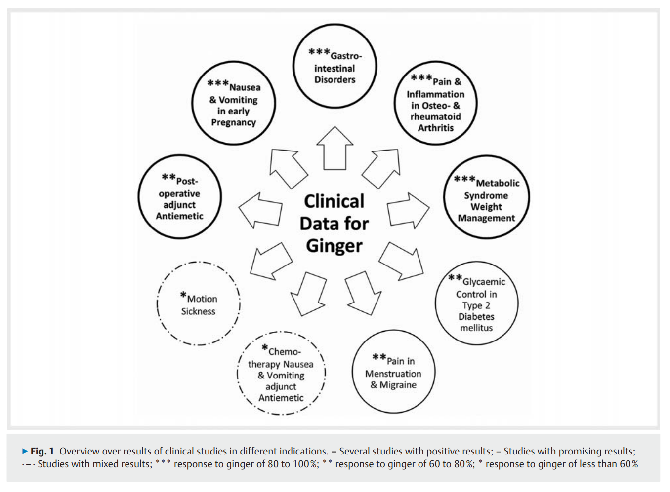 Factors Influencing 2.png