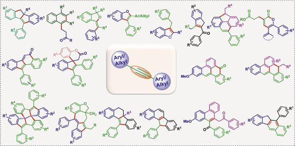 69788b35eee70.jpg Synlett_Alkyne-Based.jpg