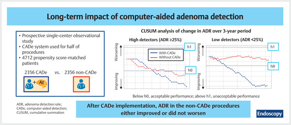 699eabff1feee.jpg Long-term impact.jpg