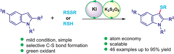 699fb42769352.jpg K2S2O8-KI Cooperative.jpg