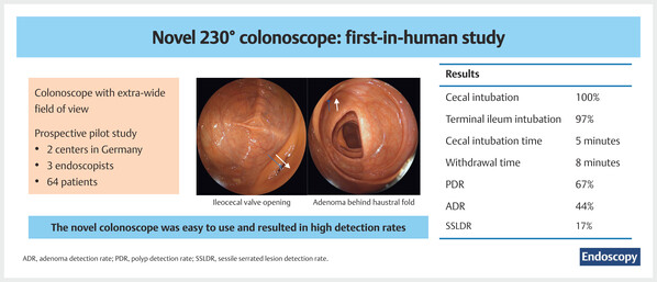 A novel colonoscope.jpg