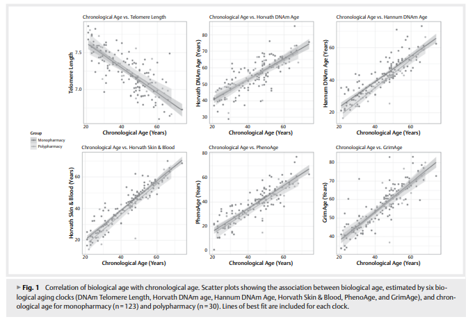 Antipsychotic Polypharmacy 2.png