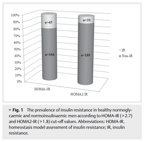 69ca296350661.png Usefulness of 2.png